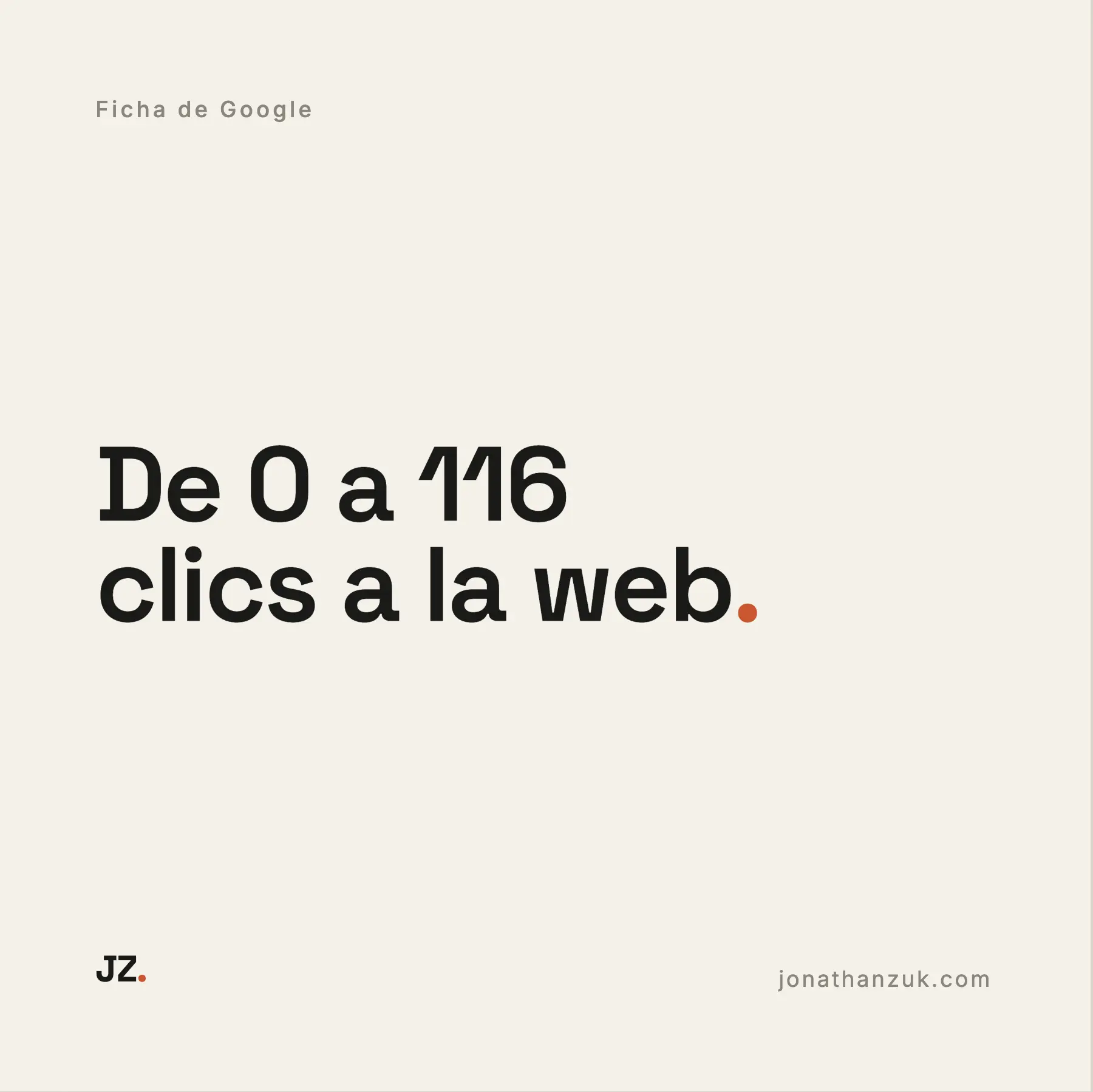 Placa de resultado: de 0 a 116 clics desde la ficha a la web
