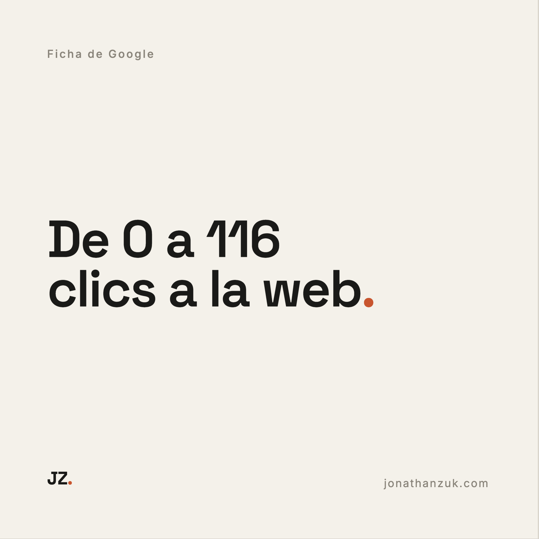 Placa de resultado: de 0 a 116 clics desde la ficha a la web