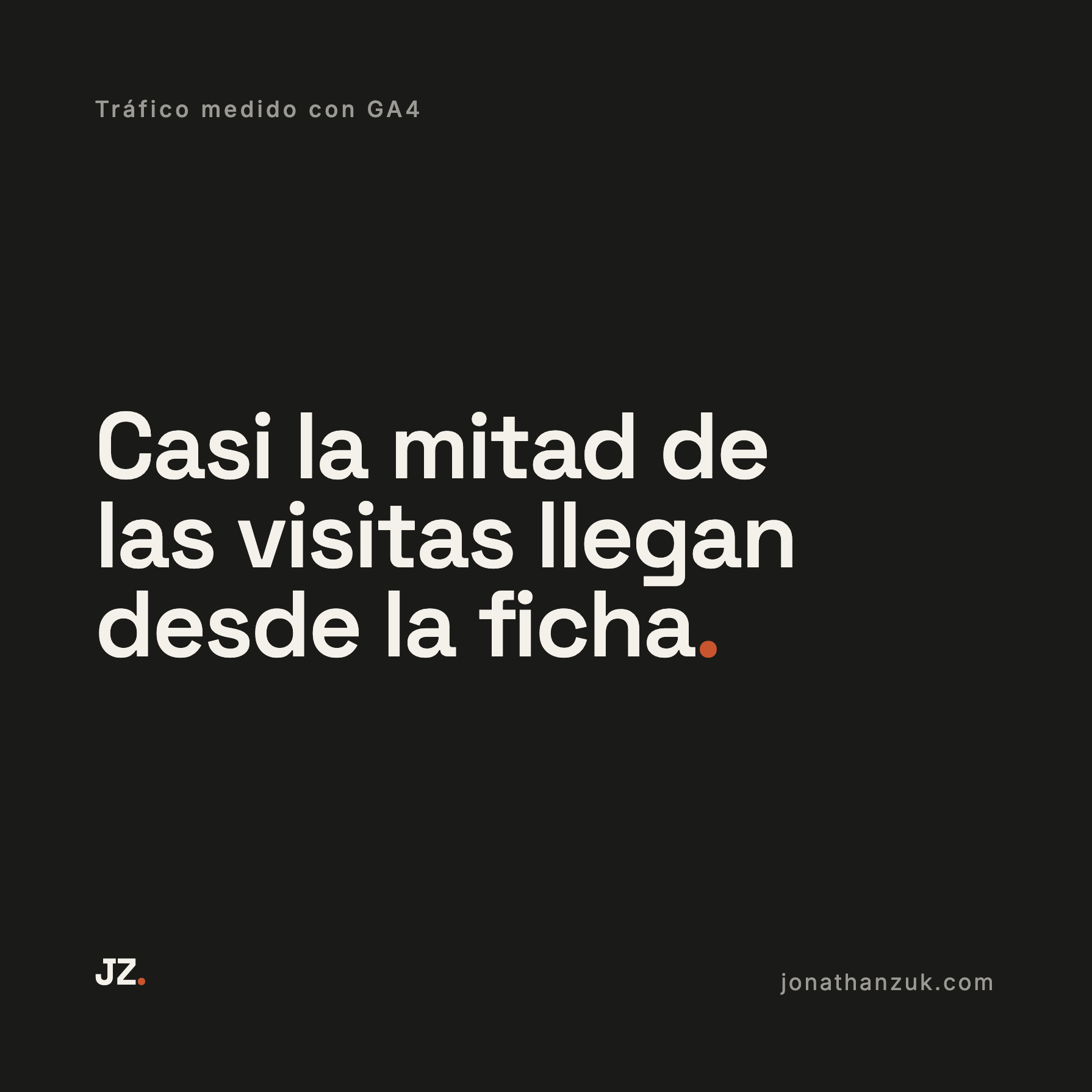 Placa de resultado: casi la mitad de las visitas del sitio llegan desde la ficha, medido con GA4