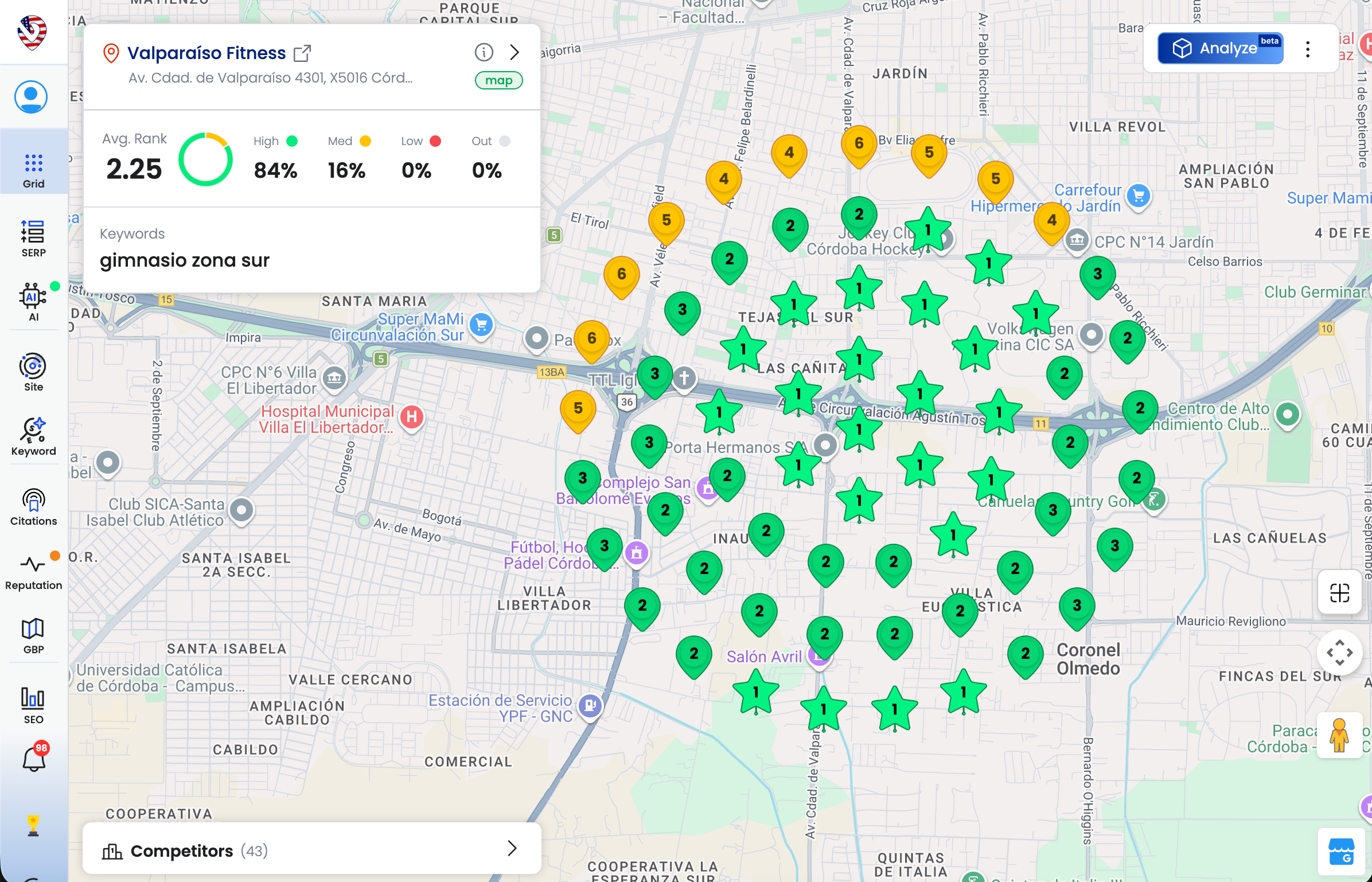 SEO Local para gimnasios
